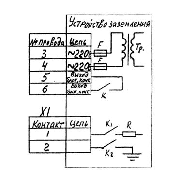 Alvik-m :: заземляющее устройство УЗА-2МК04(220В)