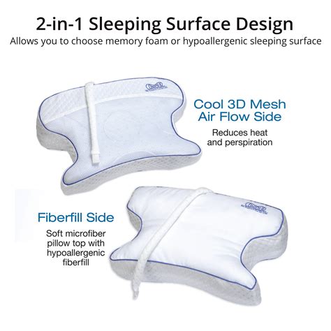 Cpap Pillow For Sleep Apnea And Improved Cpap Therapy