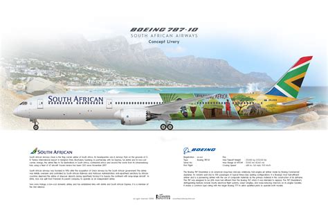 South African Airways B787 10 Dreamliner Amazing Africa Livery