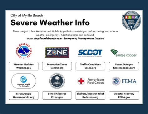 Myrtle - Congratulations to Engineer Brian Wastler who was promoted to