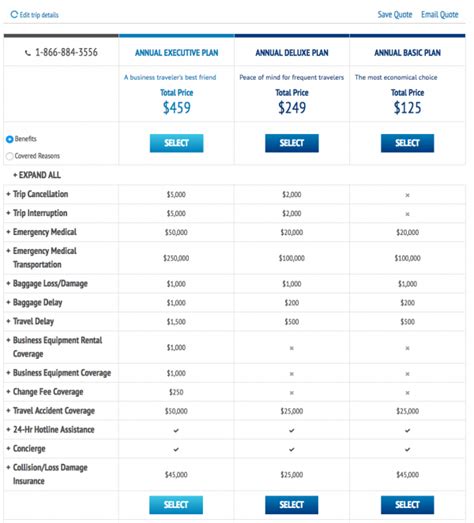 Actualiser 85 Imagen Allianz Cruise Insurance Vn