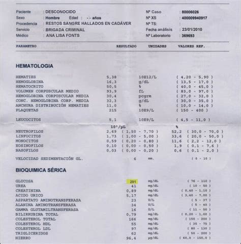 Adalfe Tasca Anal Tica De Sang