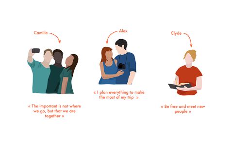 The Golden Ticket on Behance