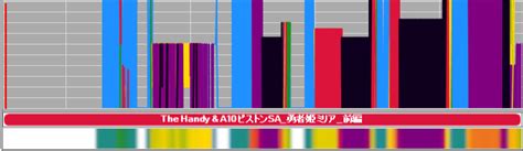 勇者姫ミリア モーションアニメ 前編 用連動スクリプト Hentai Scriptsファンクラブ Hentai Scripts の商品ファンティア Fantia