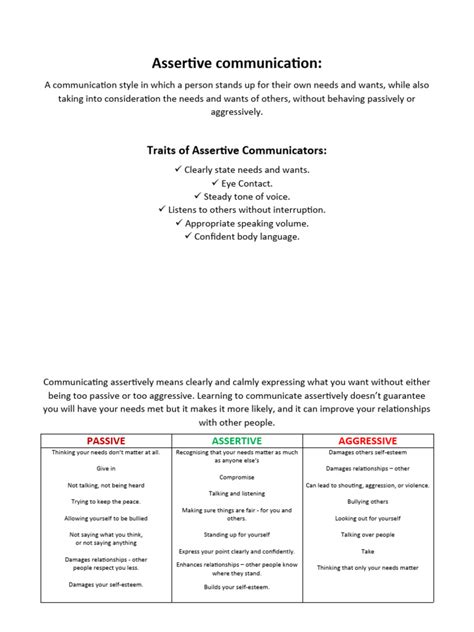 Handout - Assertiveness WP | PDF