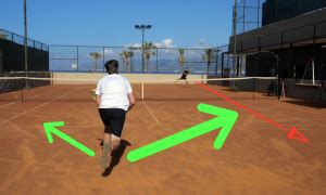 GameChanger Access - Top Tennis Training
