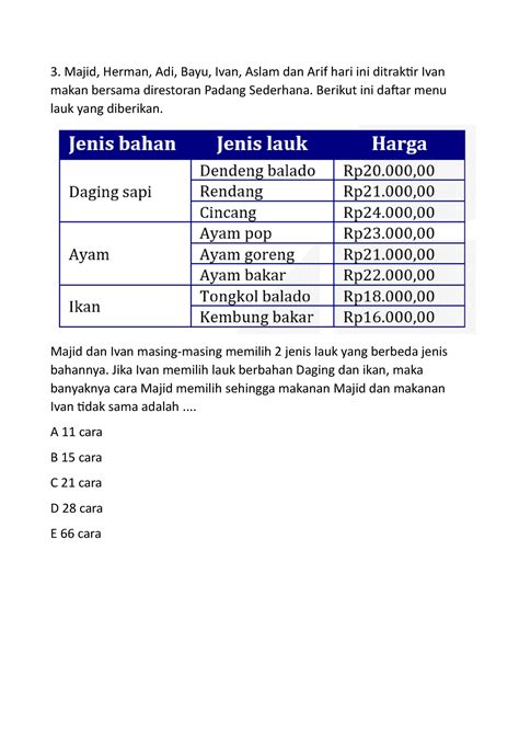 Latihan Soal Penalaran Matematika SNBT 2022 Majid Herman Adi Bayu