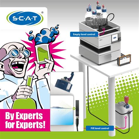 SCAT Europe GmbH on LinkedIn: #laboratory #chromatography #safety # ...