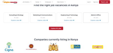 Job Sites In Kenya Top Platforms For Finding Employment