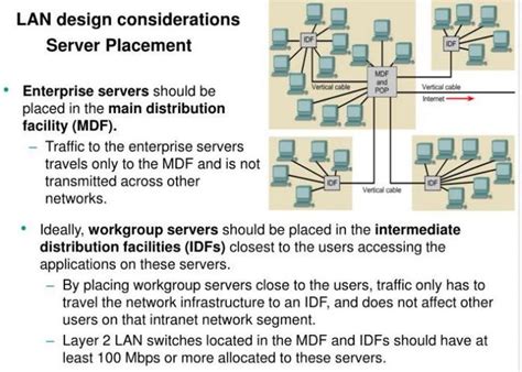 Idf Mdf Cabinets | Cabinets Matttroy