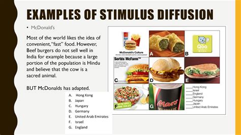 Stimulus Diffusion