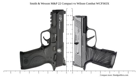 Smith Wesson M P 22 Compact Vs Wilson Combat WCP365X Size Comparison