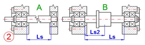 MITcalc Concevoir calculer et vérifier des vis a billes