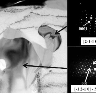 TEM Bright Field Image And SAED Pattern Of The Mg 2 Ca C14 Phase 2