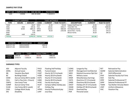 %100 Free Printable Pay Stub Templates [Excel, PDF, Word]