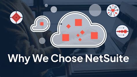 Why We Chose Netsuite Youtube