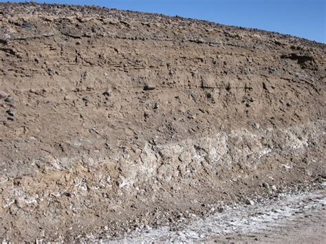 Ventifacts Geology