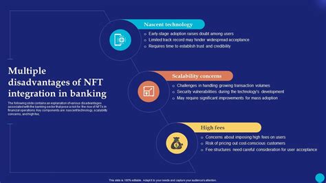 Multiple Disadvantages Of NFT Future Of Digital Ownership NFTs ...