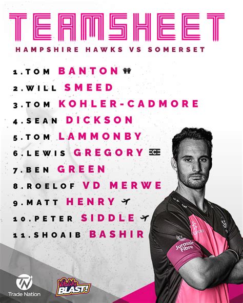 Somerset Cricket On Twitter Team News Here Is Your Somerset Side