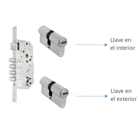 Combo Cerradura Yale Bulones De Seguridad Con Manija Milan Roseta