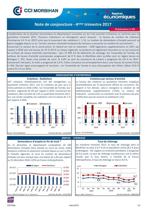 Calam O Rep Res Economiques Me Trimestre