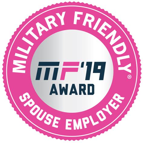 Amazing Athletes Named Nations Top Military Friendly®spouse Employers