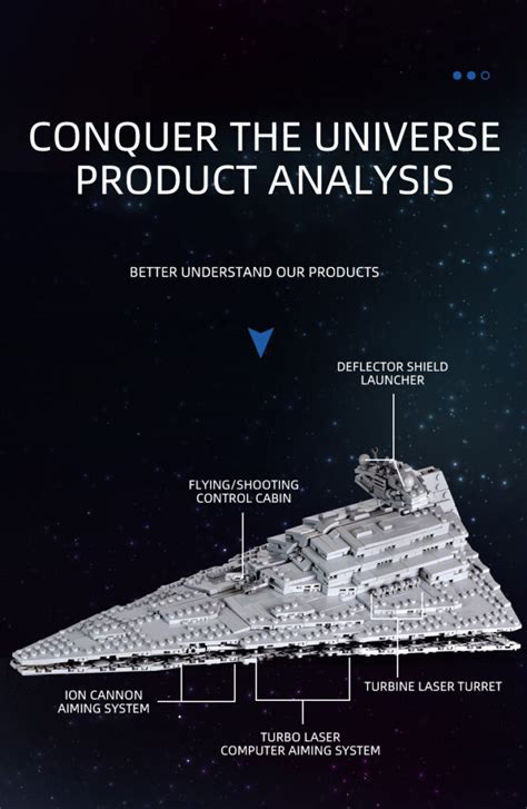 MOULD KING 21007 The Empire over Jedha City – Mould King UK Online Shop
