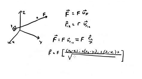 Position Vectors And The Dot Product Youtube