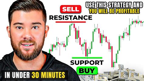 Mastering Support Resistance A Comprehensive Guide To Trading Success