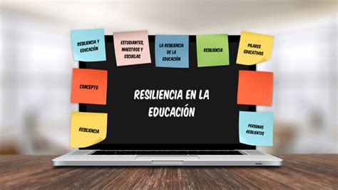 La Resiliencia En La Educaci N By Giovana Ponce On Prezi