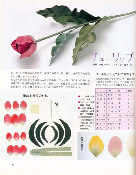 ЯПОНСКИЕ КНИГИ ПО ЦВЕТОДЕЛИЮ В ЭЛЕКТРОННОМ ФОРМАТЕ ПДФ | Дом Цветочной ...