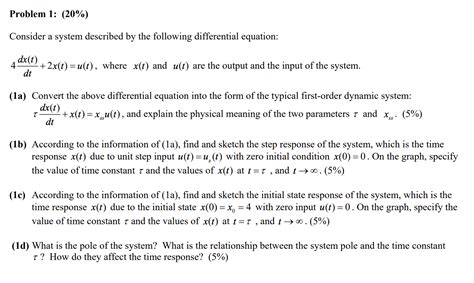 Solved Problem 1 20 Consider A System Described By The