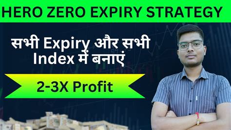 Low Capital Hero Zero Option Buying Strategy Strategy