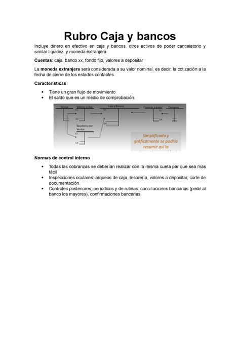 Rubro Caja Y Bancos Uva Rubro Caja Y Bancos Incluye Dinero En
