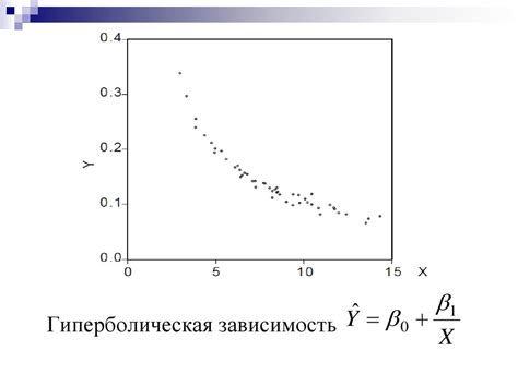 Регрессионный анализ - презентация онлайн
