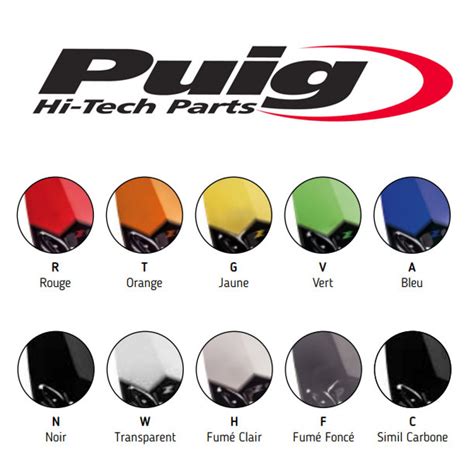 Saut De Vent Puig Naked New Generation Street Triple Triumph