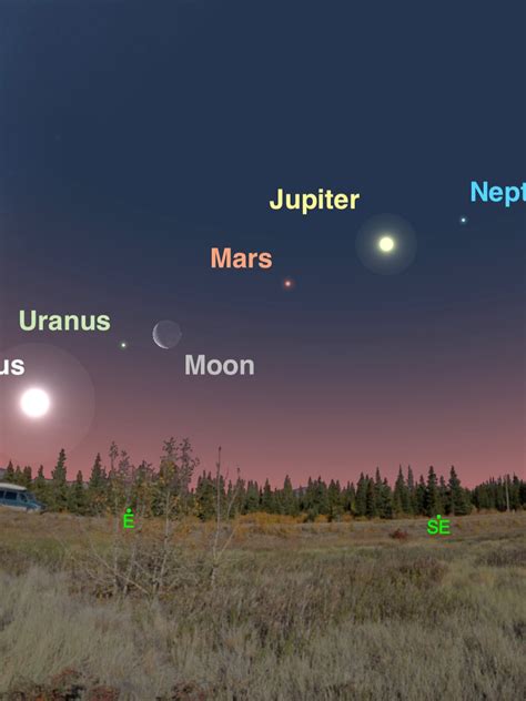 Planetary alignment will change how we see saturn in sky tonight 10