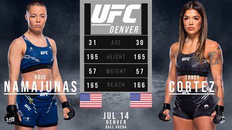 ROSE NAMAJUNAS Vs TRACY CORTEZ FULL FIGHT UFC DENVER YouTube