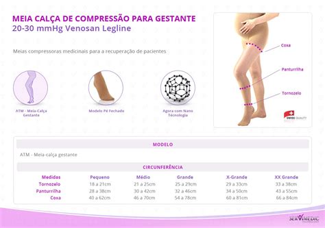 Qual Melhor Meia De Compressao Para Gestante - Meia Calça de Compressão p/ Gestante 20-30 mmHg | Acesse