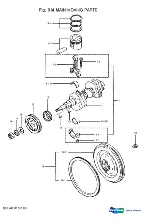 daewoo doosan solar   mini crawler excavator parts catalogue