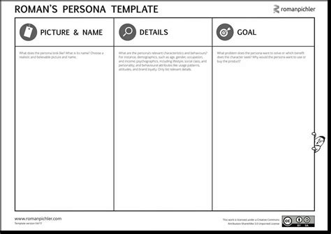 agile persona canvas | Customer persona, Agile, Agile development