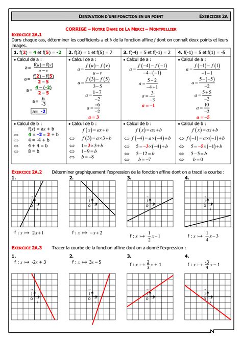 Fonctions affines et taux d accroissement Corrigés d exercices