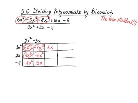 Mathrecreation Dividing Polynomials The Grid Method 55 Off