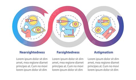 Templat Infografis Vektor Operasi Mata Laser Brosur Diagram Alir Ux