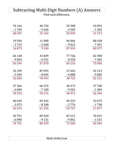 5 Digit Subtraction Worksheets