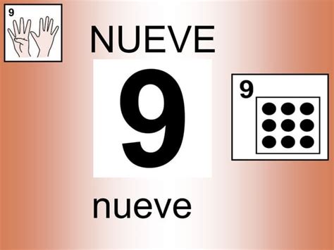 Aprendemos Los Numeros Del Al Ppt