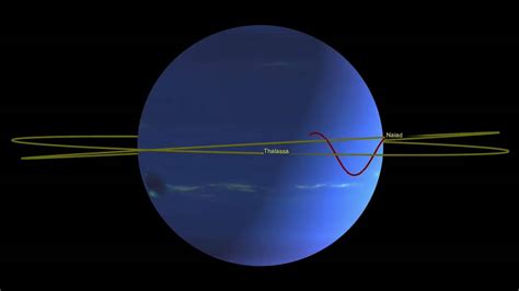 NASA reveals the mesmerizing dance of Neptune's moons - SlashGear