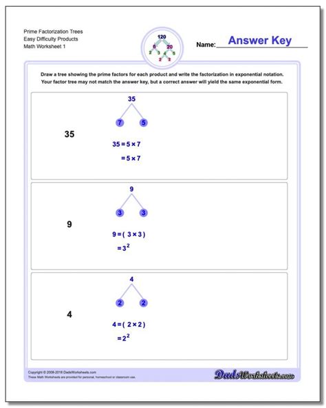 Factorization Gcd Lcm Gcf And Lcm Worksheets Printable Printable