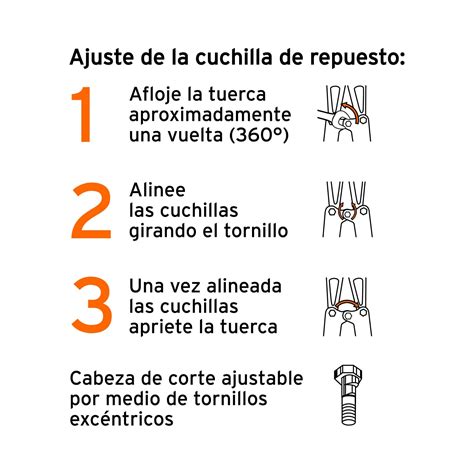 Ficha Tecnica Cuchillas De Repuesto Para Cortapernos Truper