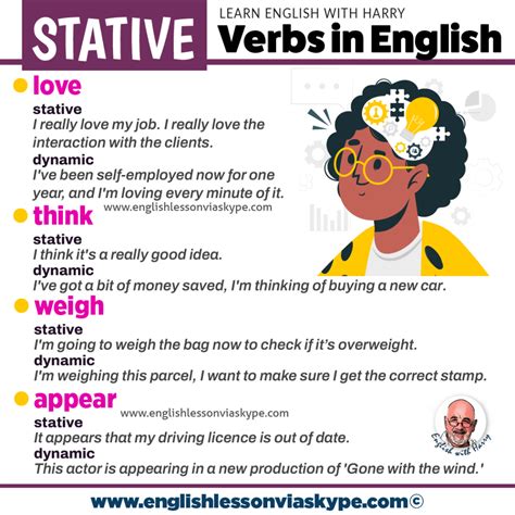 How To Use Stative Verbs In English Speak Better English With Harry